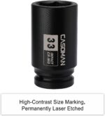 3/4" Drive X 33 Mm Deep 6 PT Impact Socket, CR-MO, 3/4-Inch Drive 6 Point Axle Nut Socket for Easy Removal of Axle Shaft Nuts (33MM) - Image 6