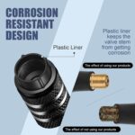 Tire Valve Stem Cap Cover - (5 Pack) Tire Air Caps Metal with Plastic Liner Corrosion Resistant Leak-Proof for Car Truck Motorcycle SUV and Bike Black - Image 3