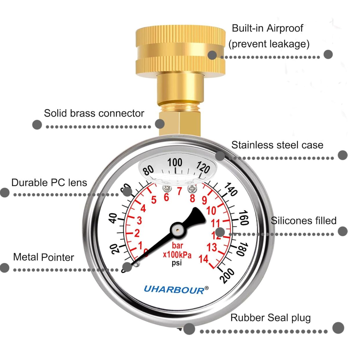 Water Pressure Gauge Kit Including Adaptors, 2.5"Glycerin Filled Water Pressure Test Gauge 3/4" GHT with Brass Hose Fitting and Extra 6 Adapters for Multiple Use,0-200Psi/14Bar - Image 6