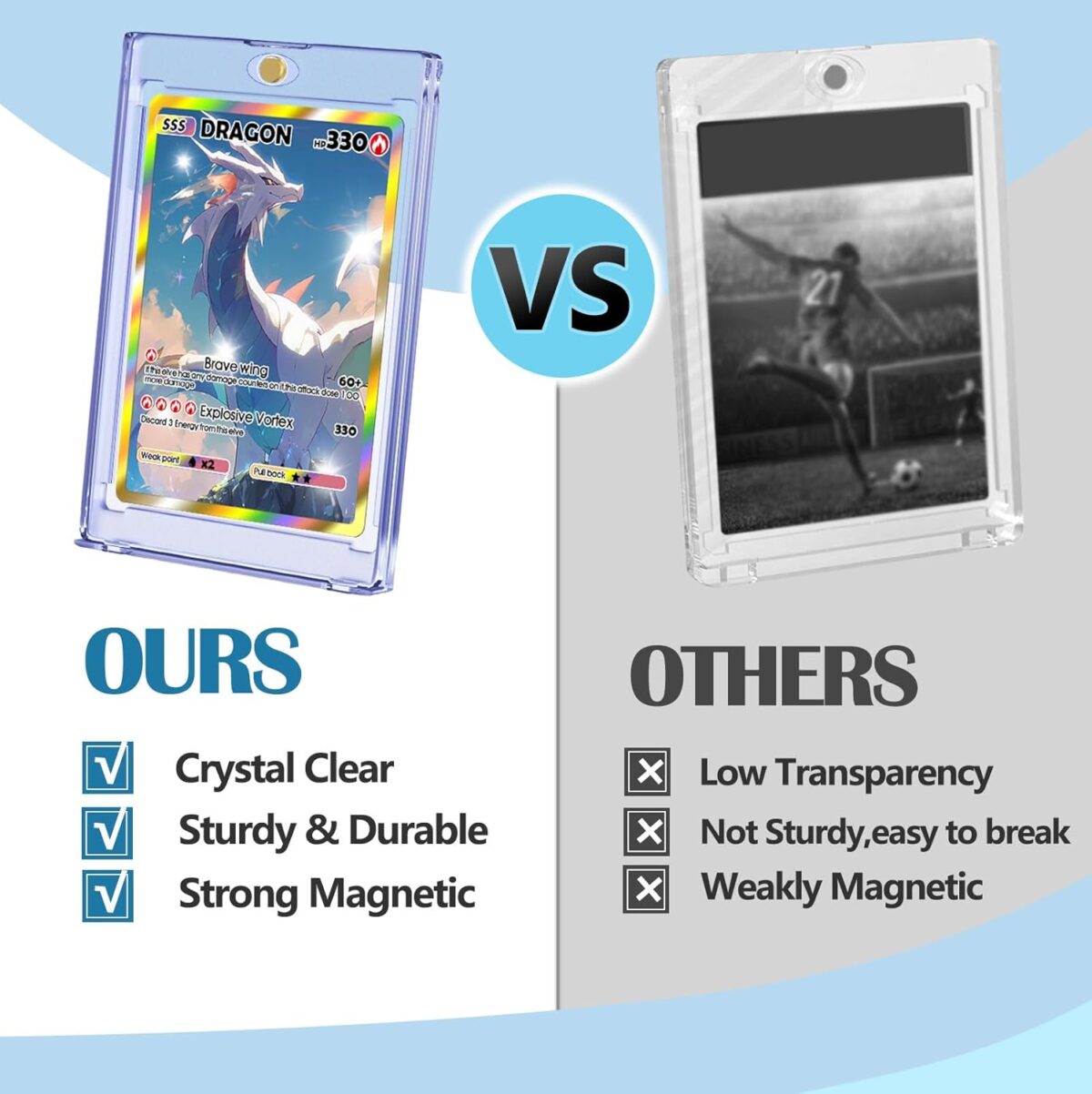 24 Ct Magnetic Card Holder for Trading Cards, 35PT Baseball Card Case Magnet Toploaders Sports Card Protectors with UV Protection Fit for TCG, Game Cards, Football Cards - Image 6