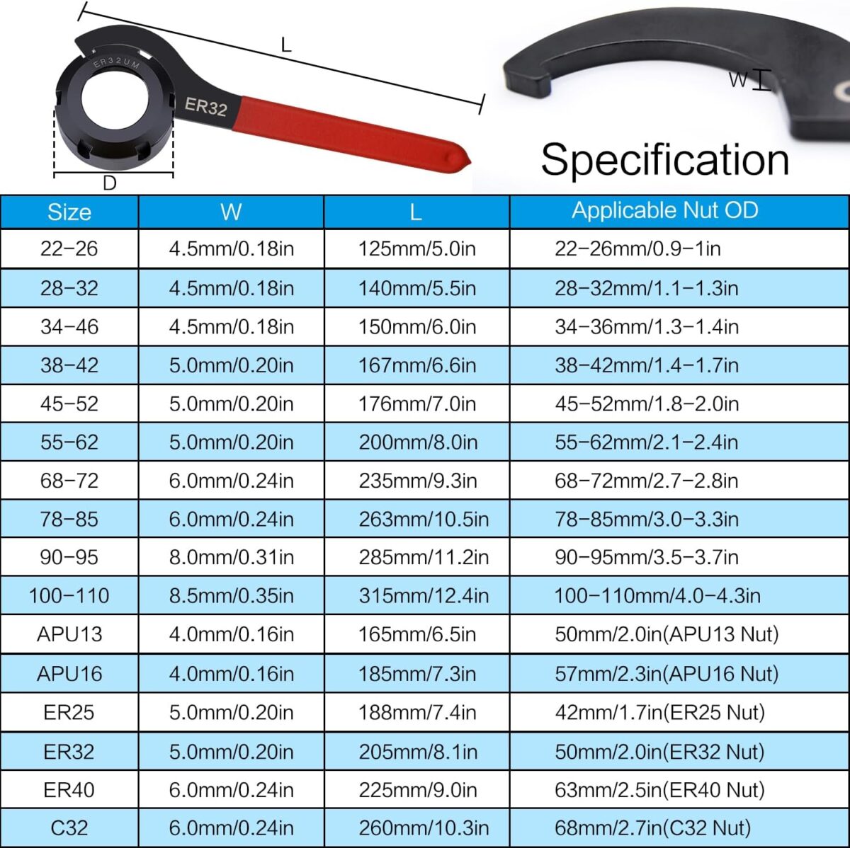 10Pcs Coilover Spanner Wrench Set, Coilover Wrench, C-Shape Spanner Wrench, Shock Spanner Hook Wrench Tools, for Suspension System and Shock Adjustment(10Pcs) - Image 3