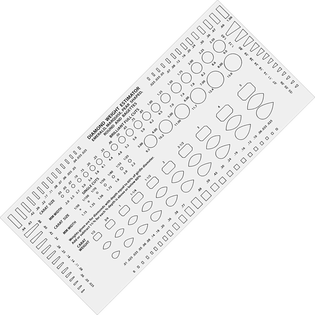 Diamond Gemstone Weight Gauge Gem Sizer Template Tool - Image 1