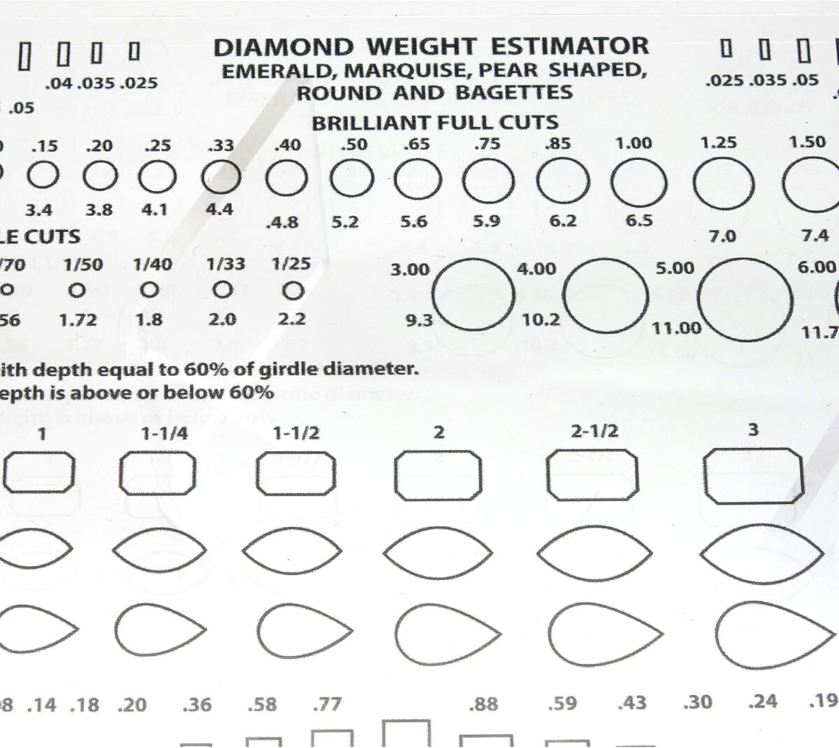 Diamond Gemstone Weight Gauge Gem Sizer Template Tool - Image 4