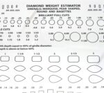Diamond Gemstone Weight Gauge Gem Sizer Template Tool - Image 4