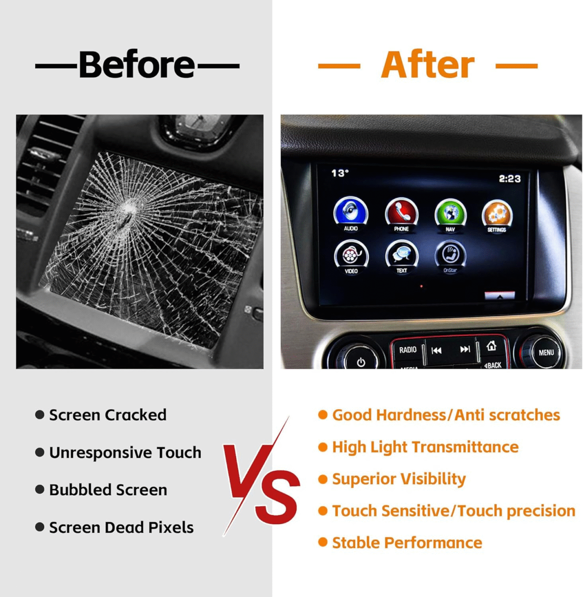 8" Touch Screen Digitizer Replacement for 2015 2016 2017 2018 GMC Yukon Sierra Acadia Canyon Chevy Suburban Silverado Tahoe Replace DJ080PA-01A - Image 3